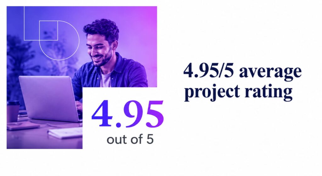 project report rating